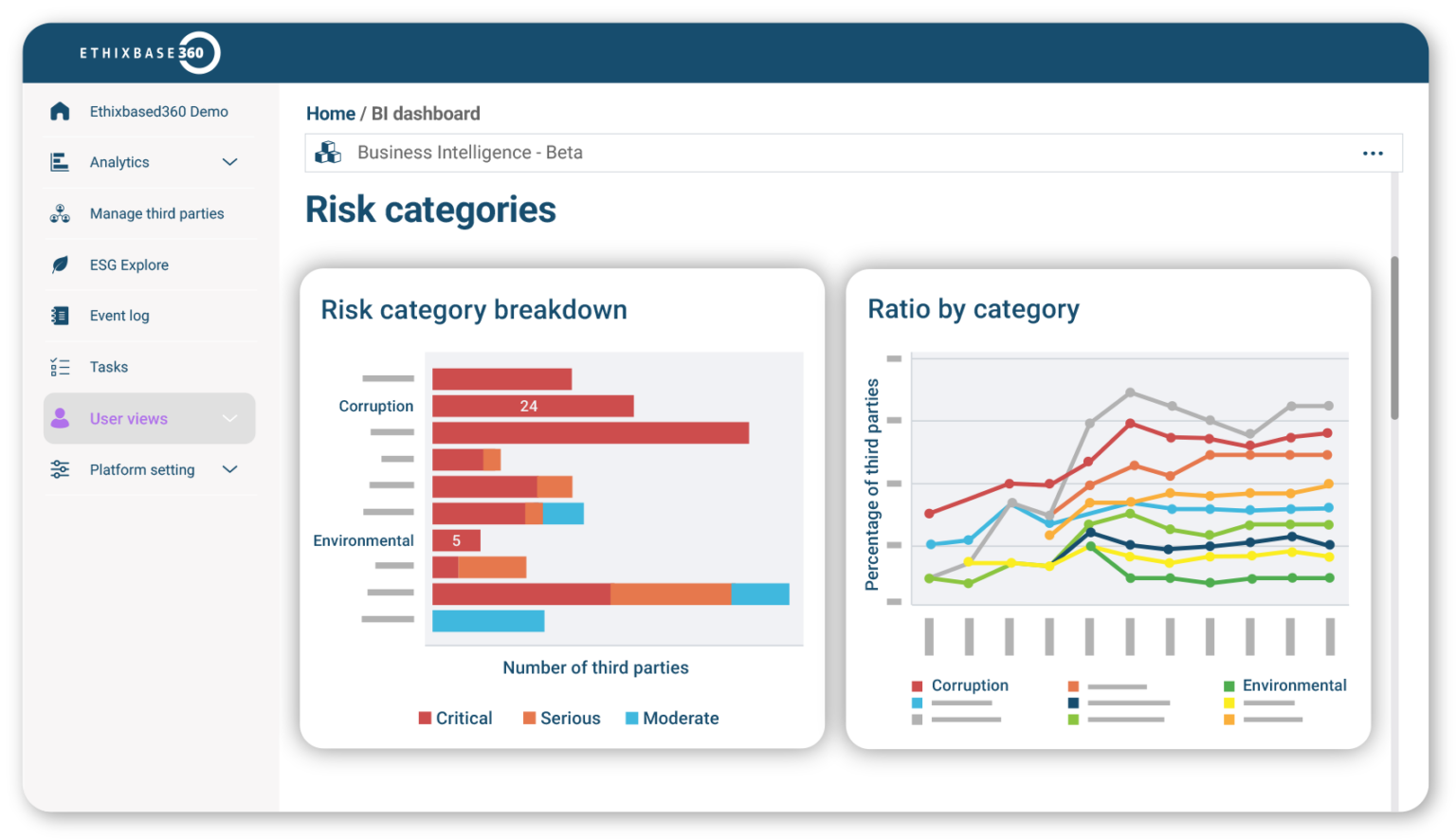 Third Party Risk Management Software | Supplier Vendor Risk Platform