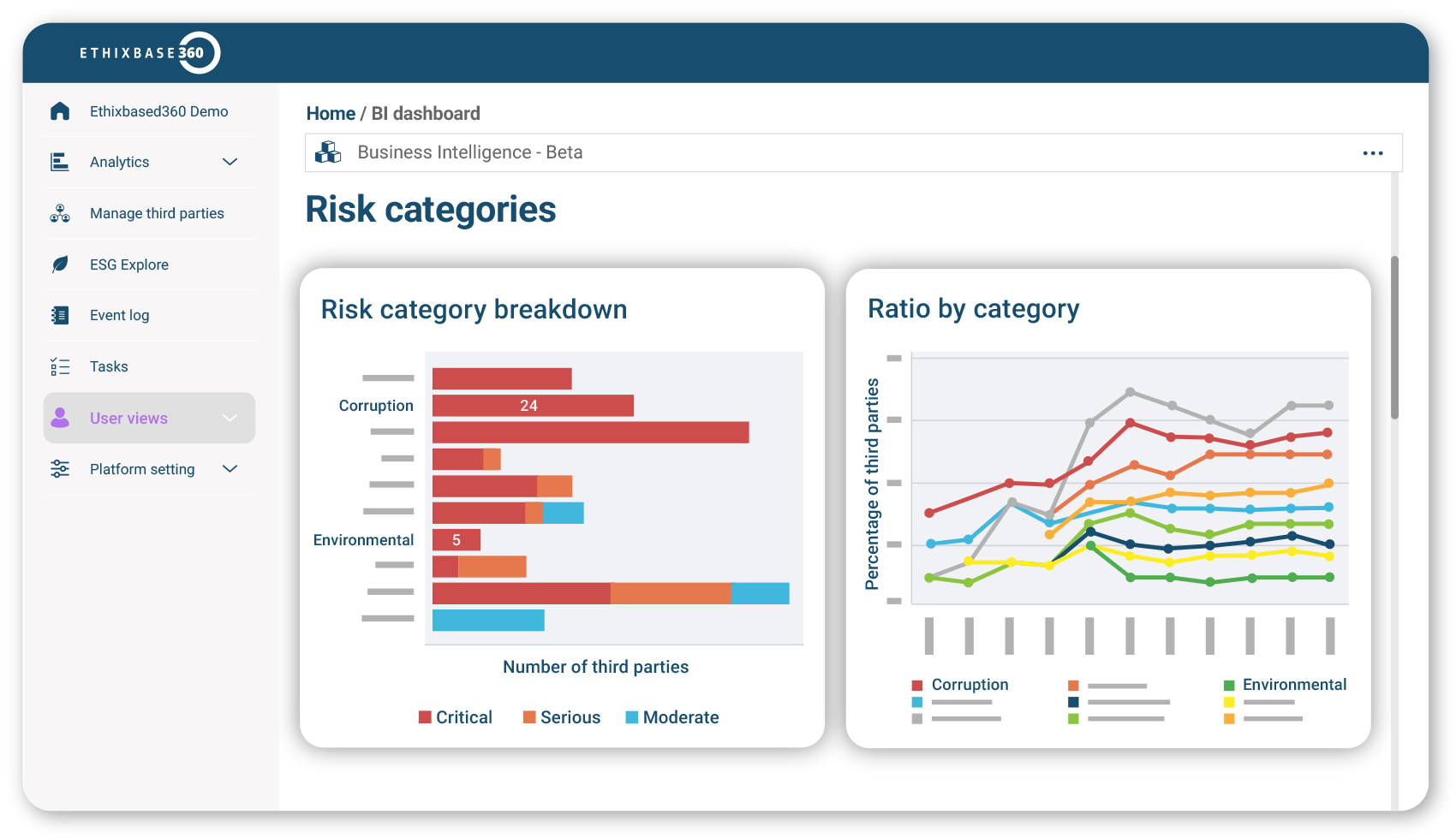 Third Party Risk Management Software | Supplier Vendor Risk Platform