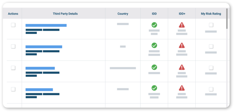 Continuous Screening Third Party Screening & Continuous Monitoring Software | Ethixbase360