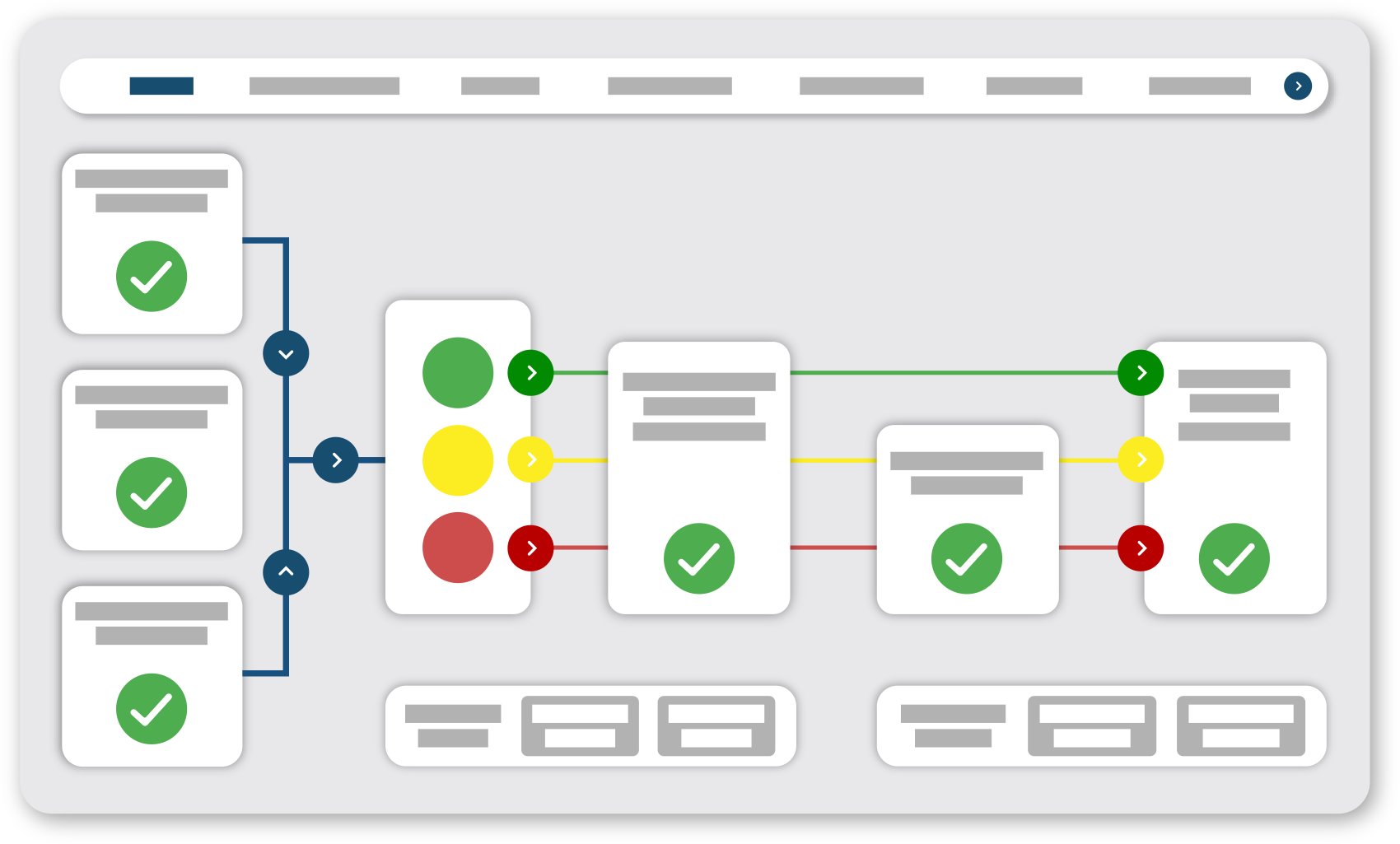 Third Party Risk Management Software | Supplier Vendor Risk Platform
