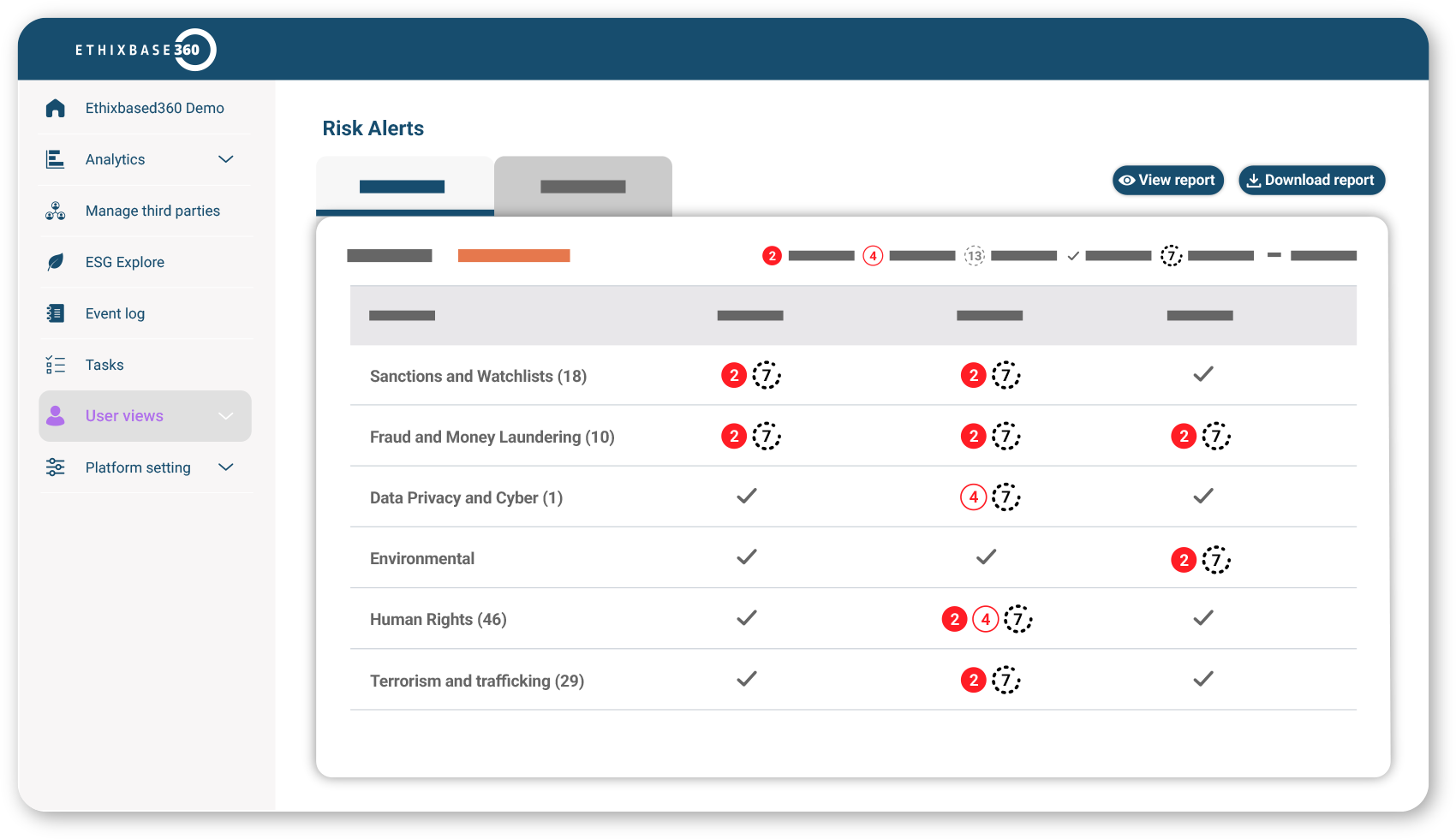 Continuous Screening Third Party Screening & Continuous Monitoring Software | Ethixbase360
